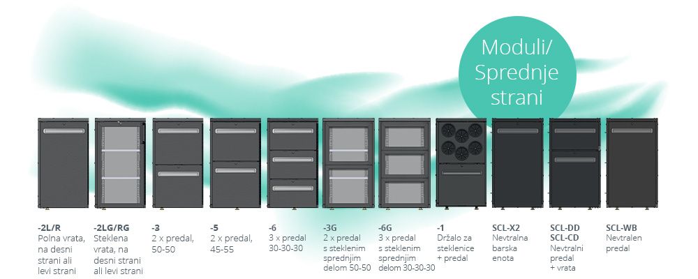 Moduli/Sprednje strani