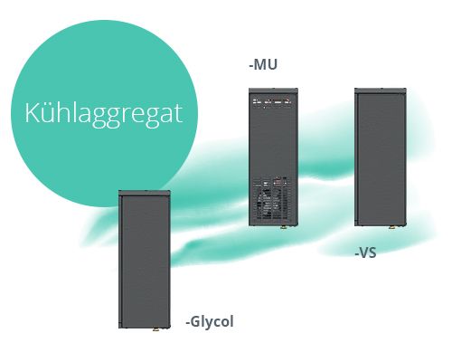 Kühlaggregat