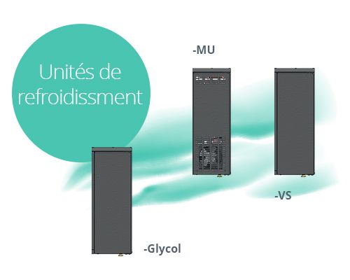 Unité de refroidissement