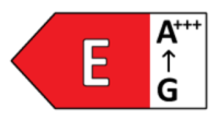 Energy Rating