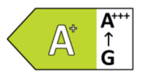 Energy Rating